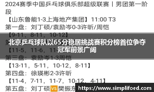 北京乒乓球队以65分稳居挑战赛积分榜首位争夺冠军前景广阔